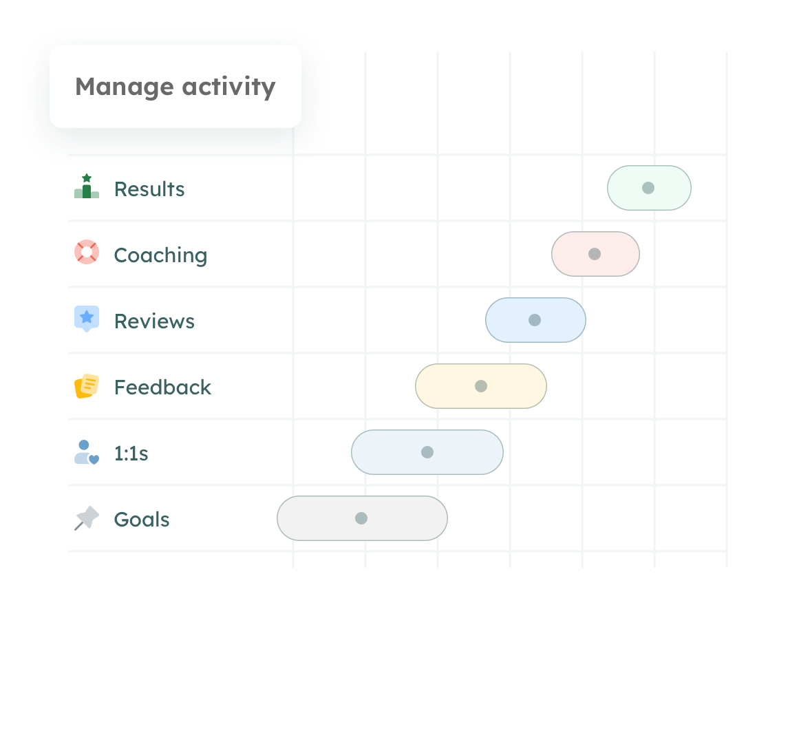 Enablement | People Street